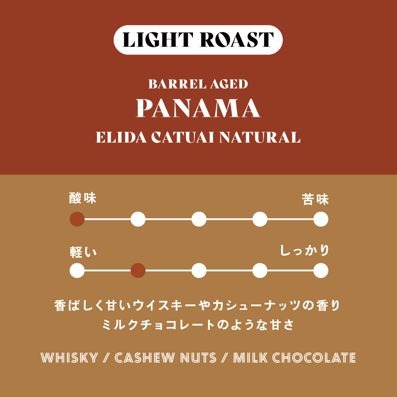 【浅煎り】バレルエイジド パナマ/Elida Catuai Natural