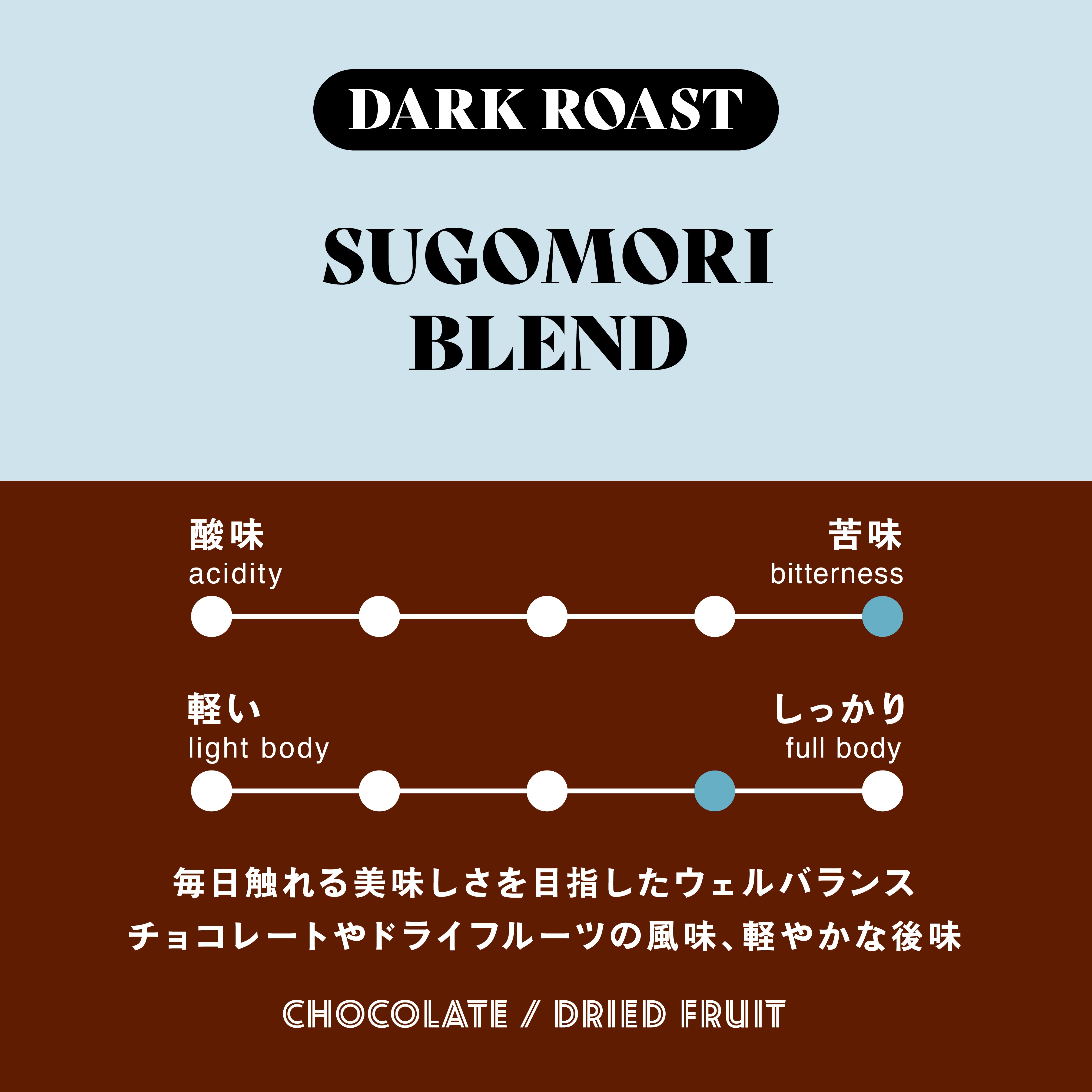 【オンラインショップ限定】巣ごもりブレンド(500g)