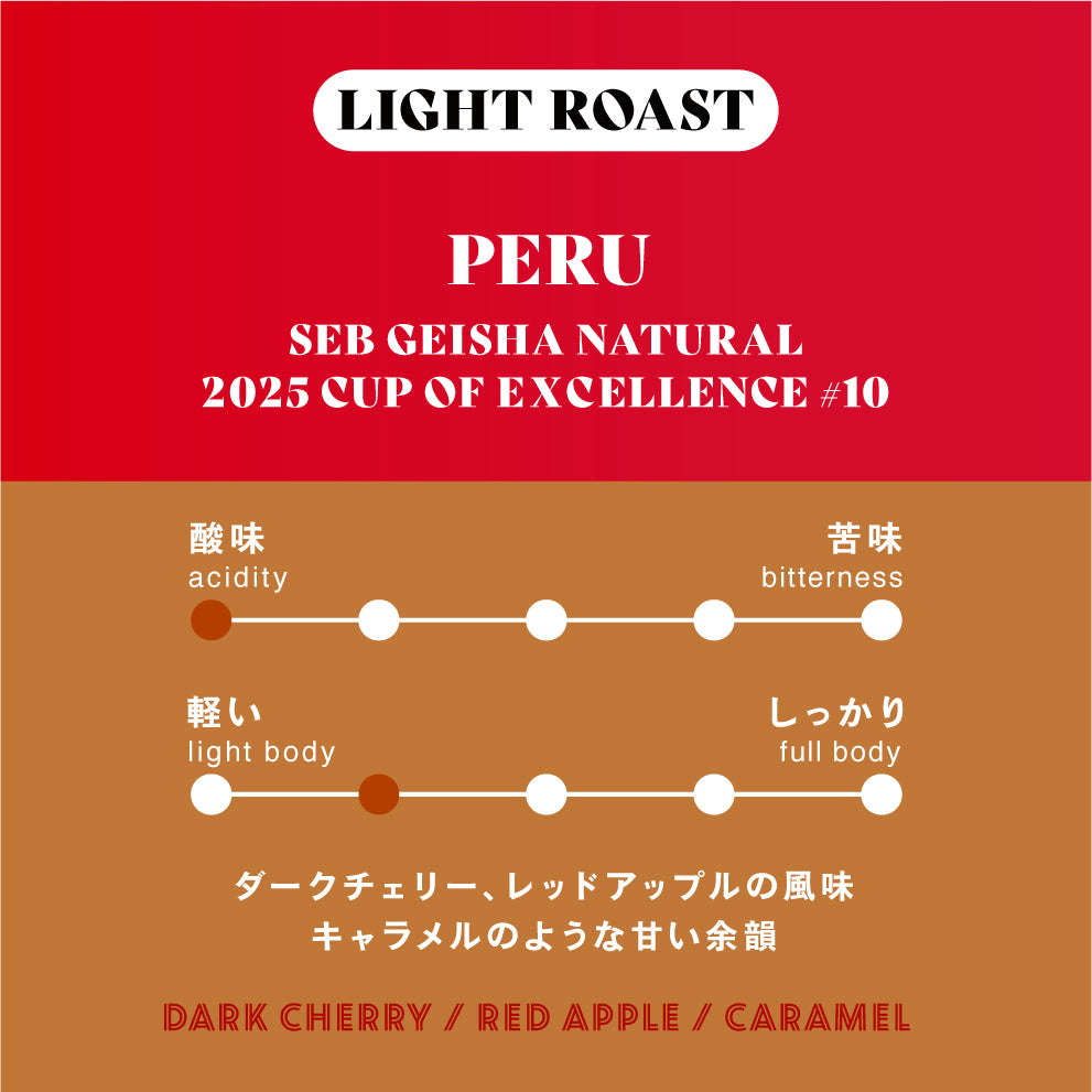 【浅煎り】ペルー/Seb Geisha Natural 2025COE#10