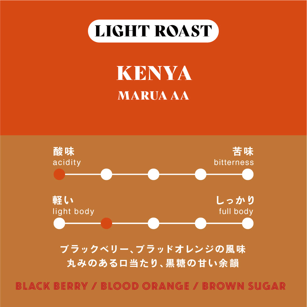 【浅煎り】ケニア/Marua AA