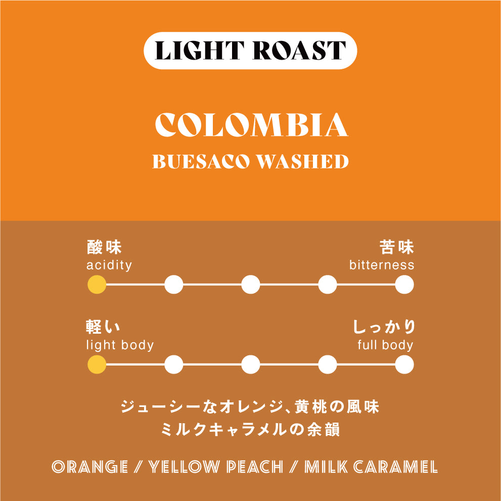 【浅煎り】コロンビア/Buesaco Washed