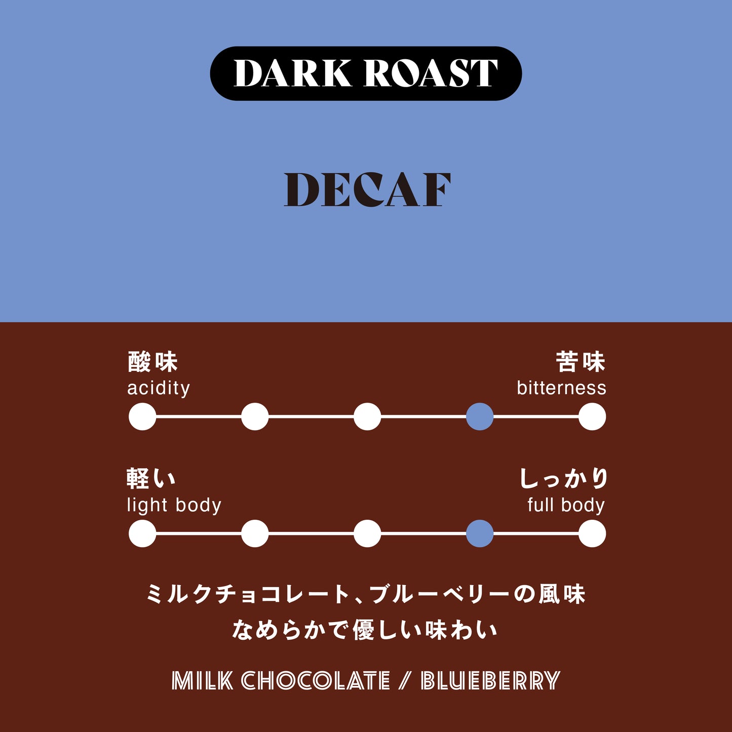 ディカフェドリップバッグ　5枚入り