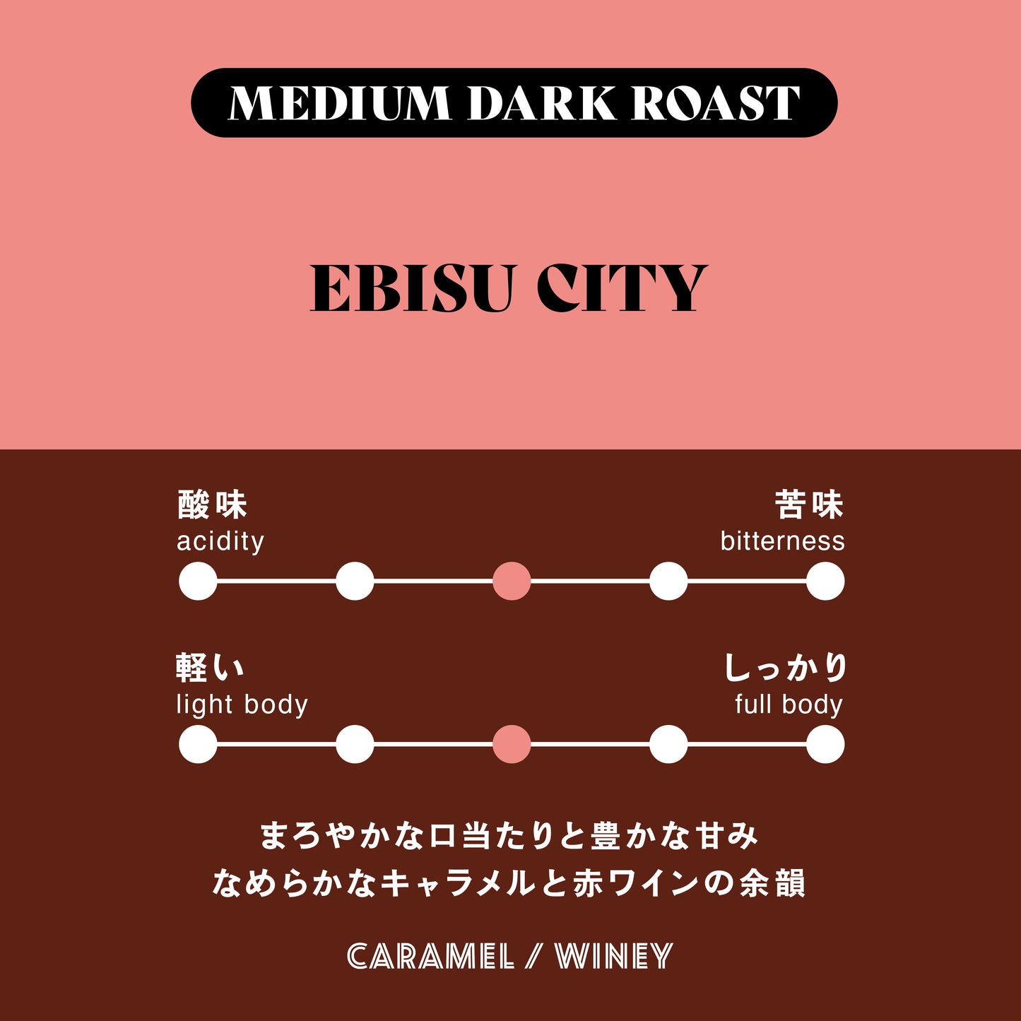 【お試し】定番ブレンド2種セット