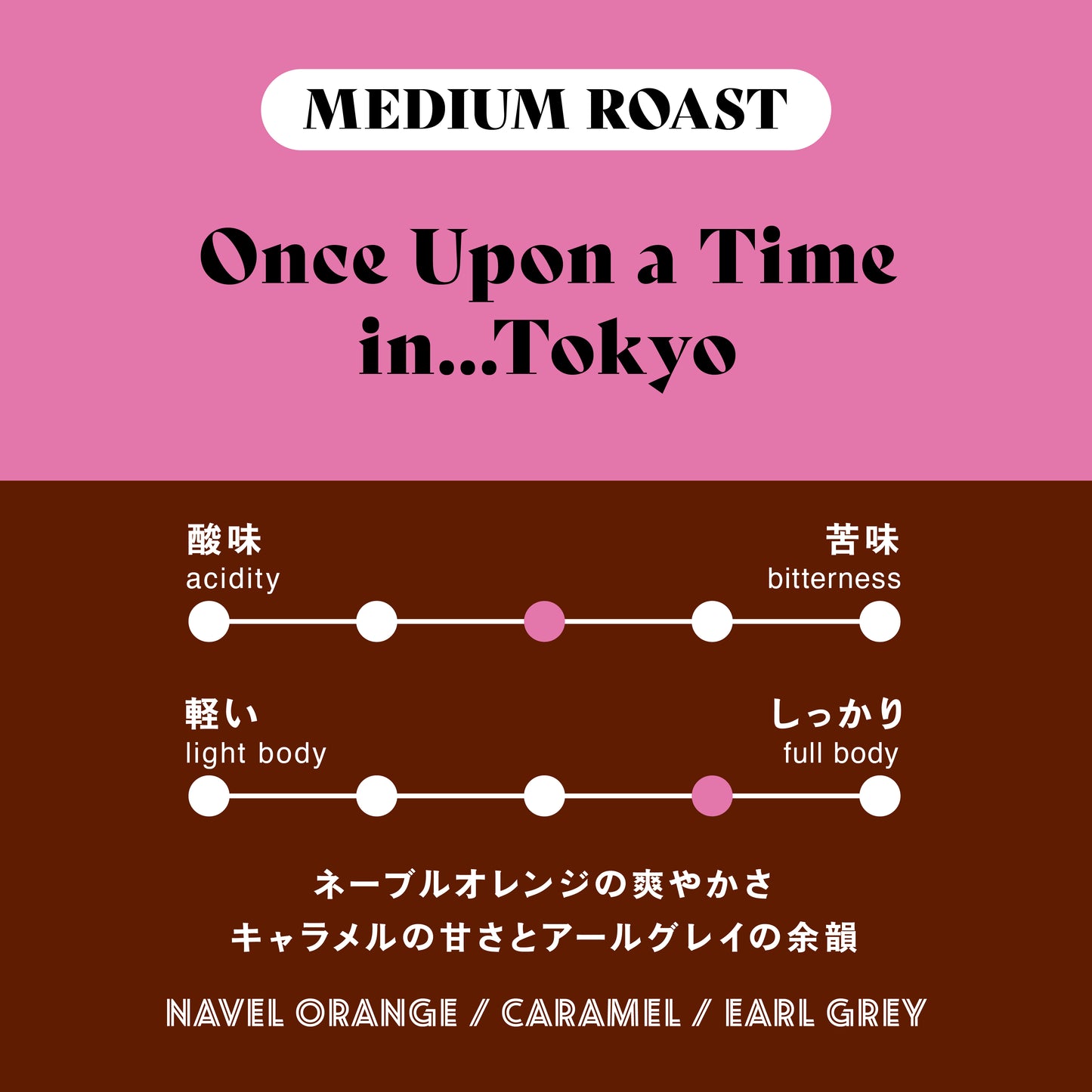 Once Upon a Time in... 東京ドリップバッグ　5枚入り