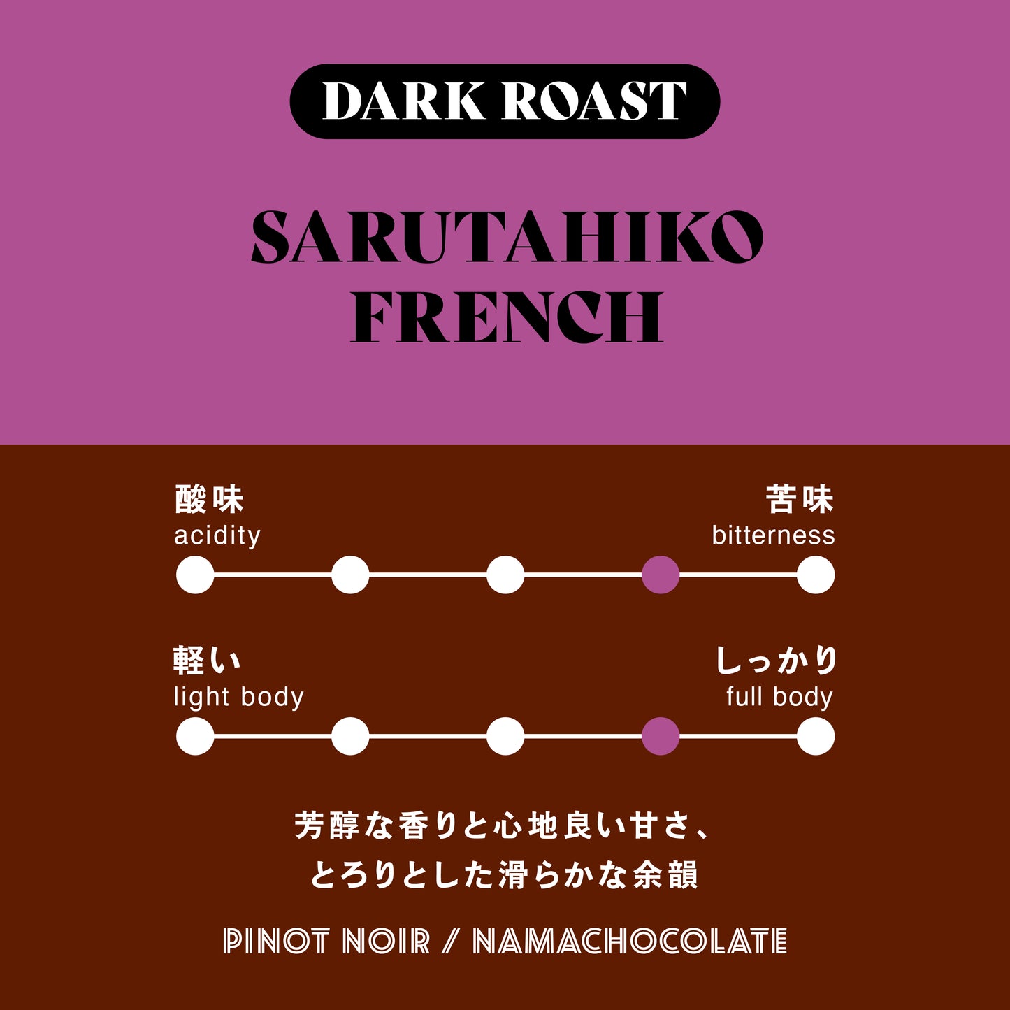 【お試し】定番ブレンド2種セット