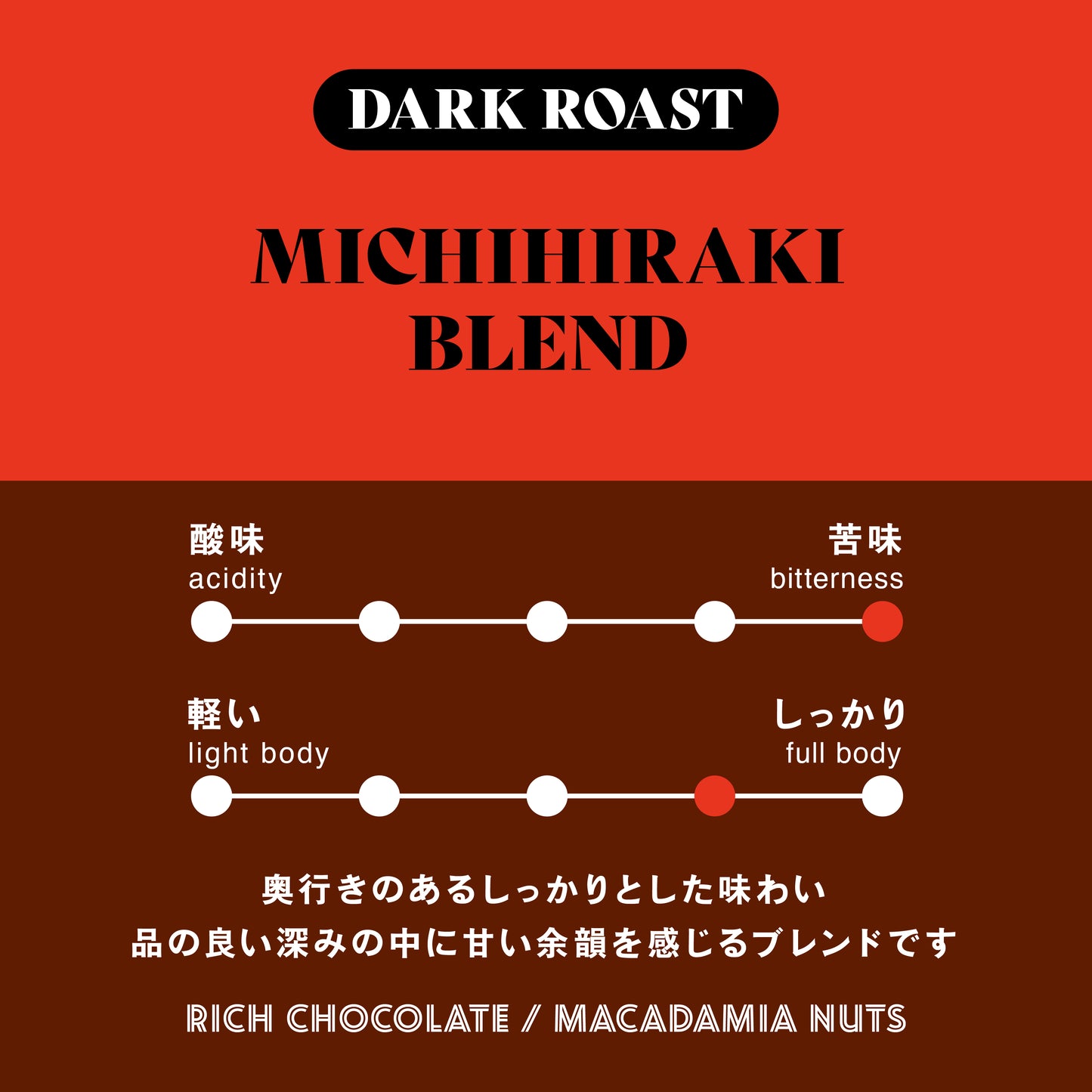 みちひらきブレンドドリップバッグ　5枚入り