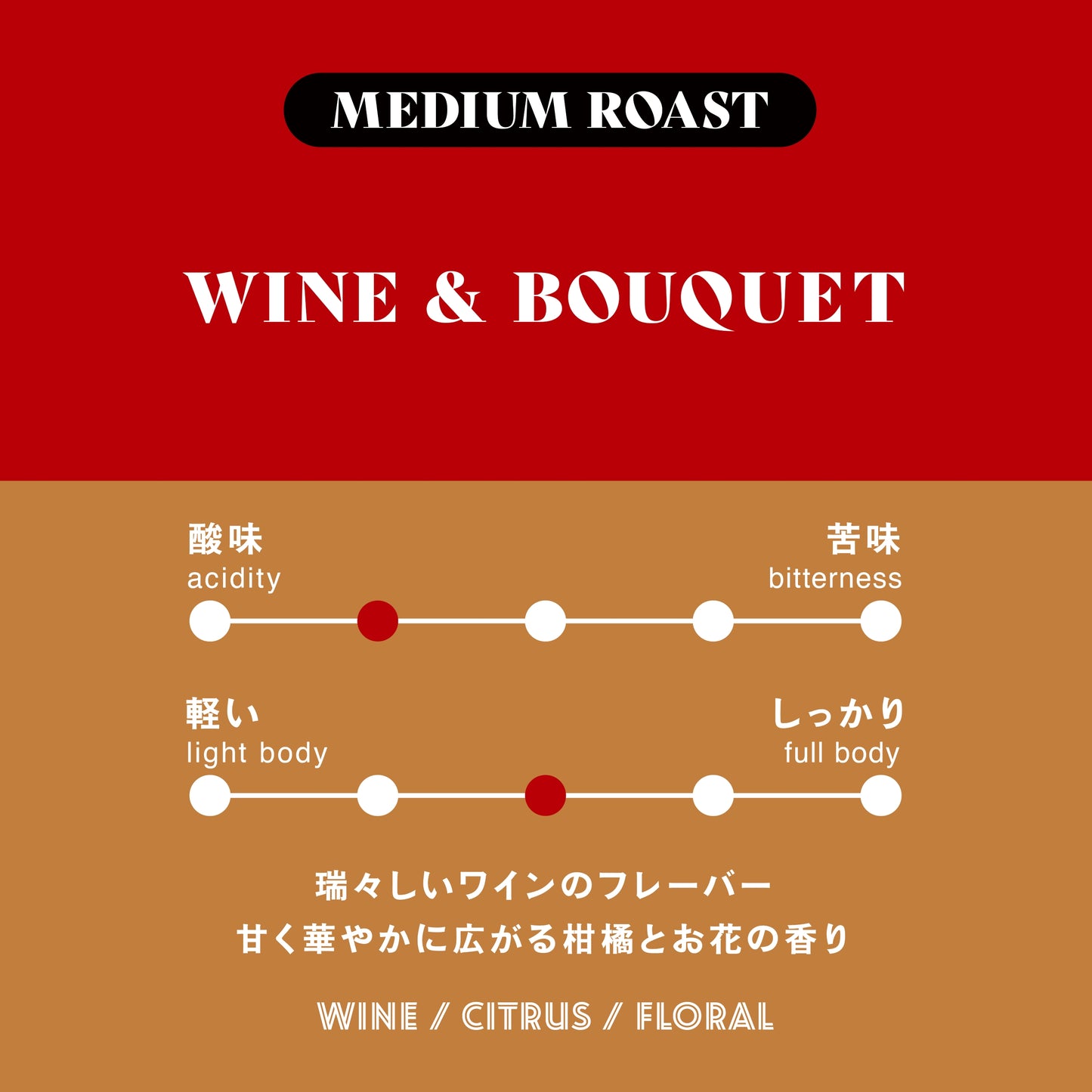 ワインとブーケ