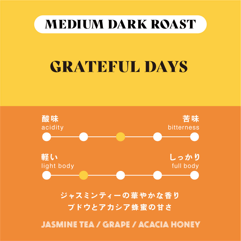 季節のドリップ2種と焼き菓子のセット【Grateful Days】