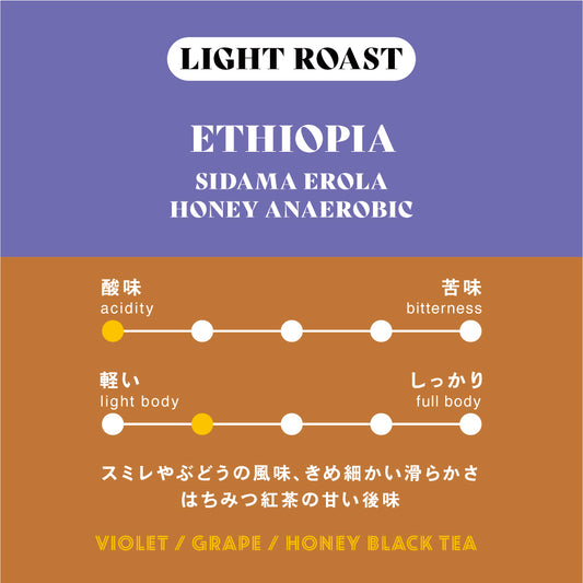 【浅煎り】エチオピア∕ Sidama Elora Honey Anaerobic