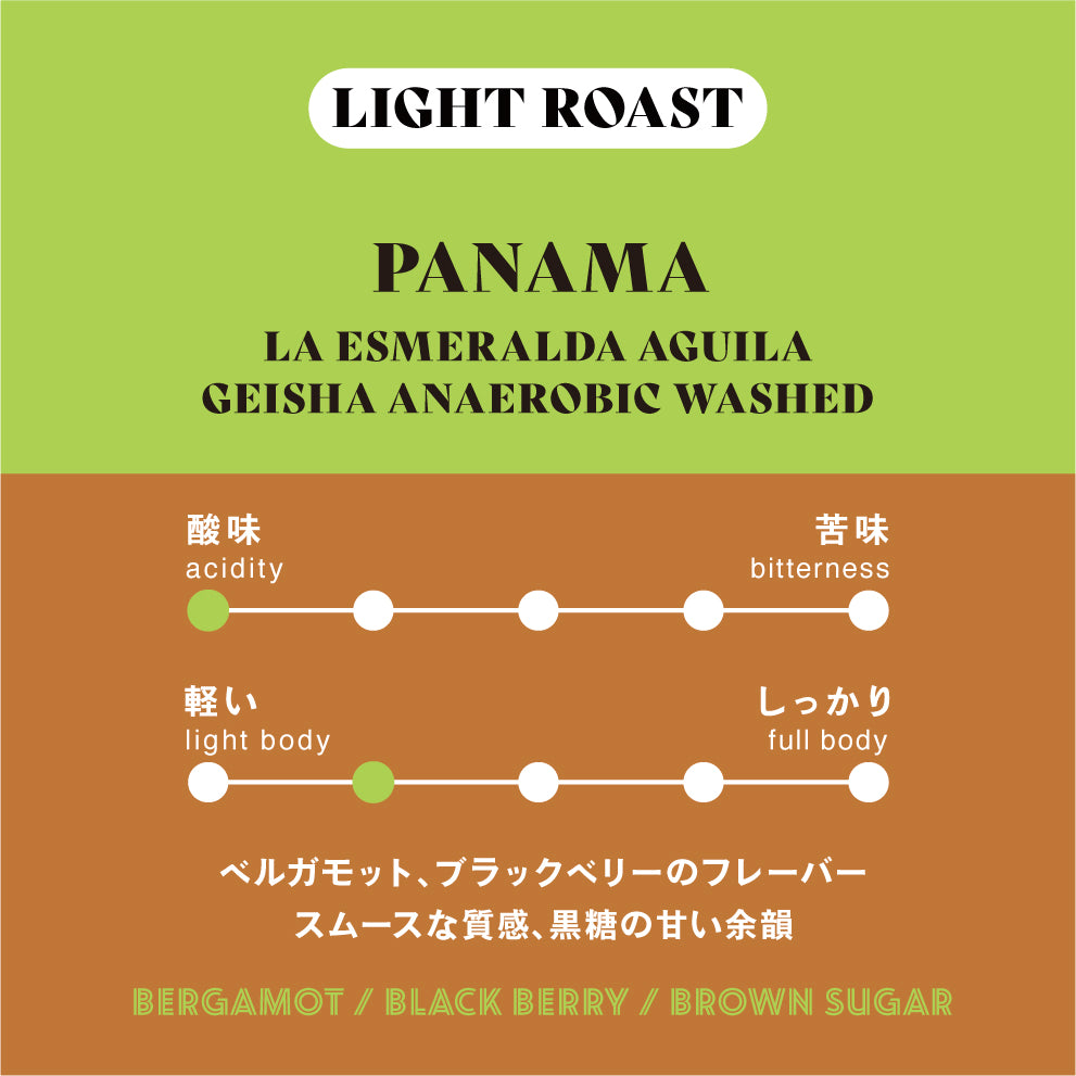 ＜送料無料＞猿田彦珈琲15周年記念 コーヒー豆3種スペシャルセット