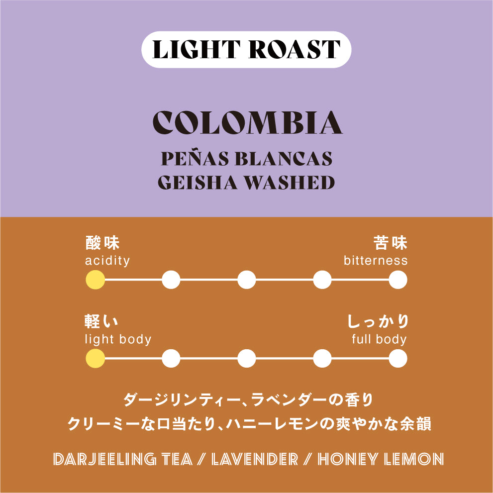 【浅煎り】コロンビア／Peñas Blancas Geisha Washed