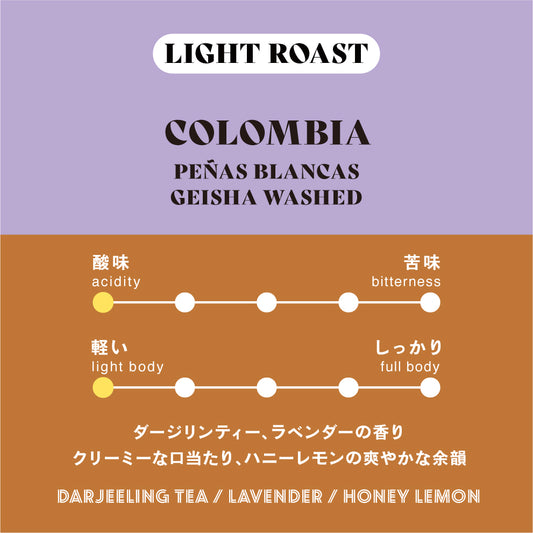 【浅煎り】コロンビア／Peñas Blancas Geisha Washed