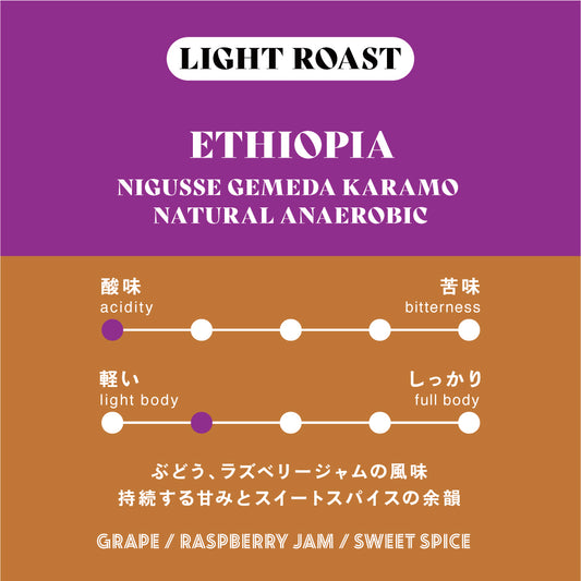 【浅煎り】エチオピア／Nigusse Gemeda Karamo Natural Anaerobic