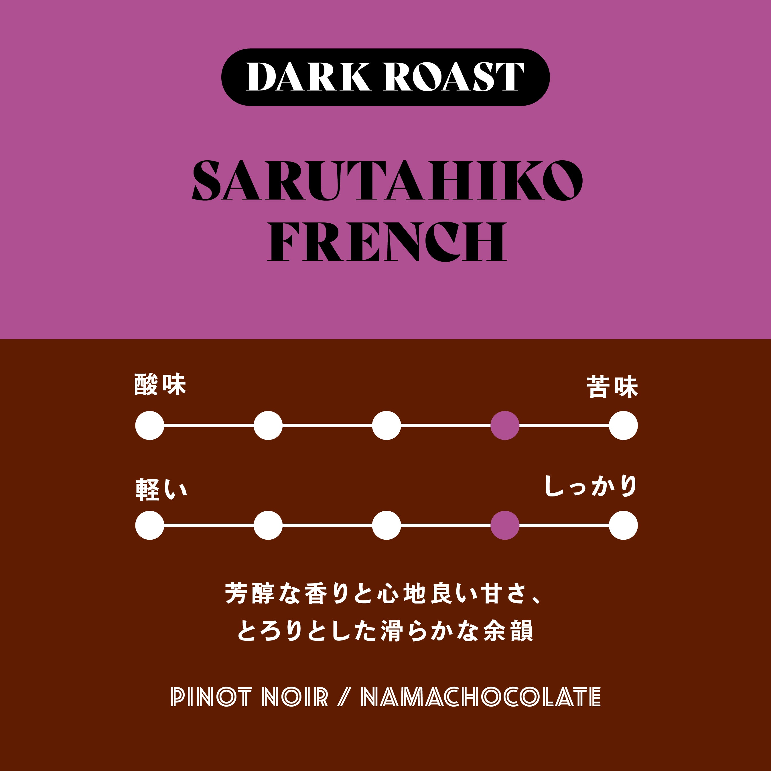 ＜送料込み＞芳醇でリッチなコーヒー豆 飲み比べ2種セット