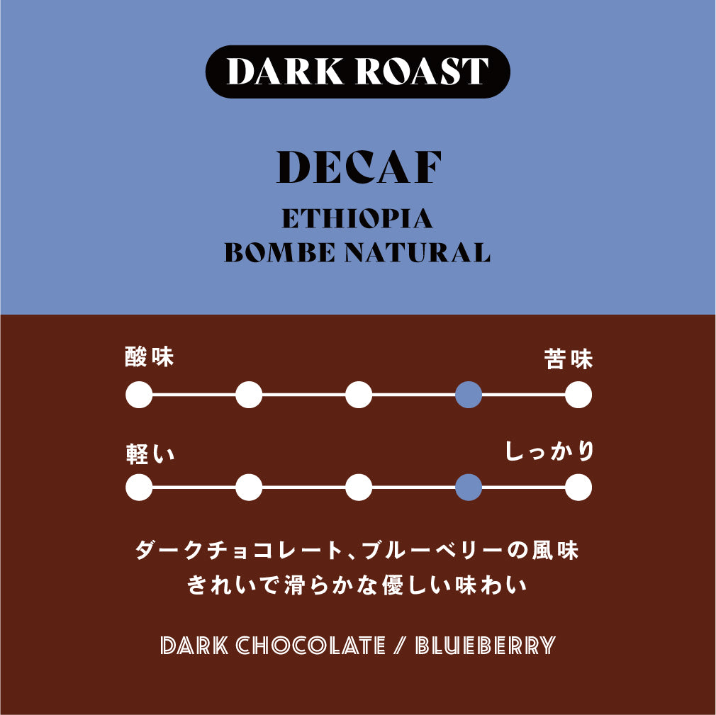 【深煎り】ディカフェ エチオピア／Bombe Natural