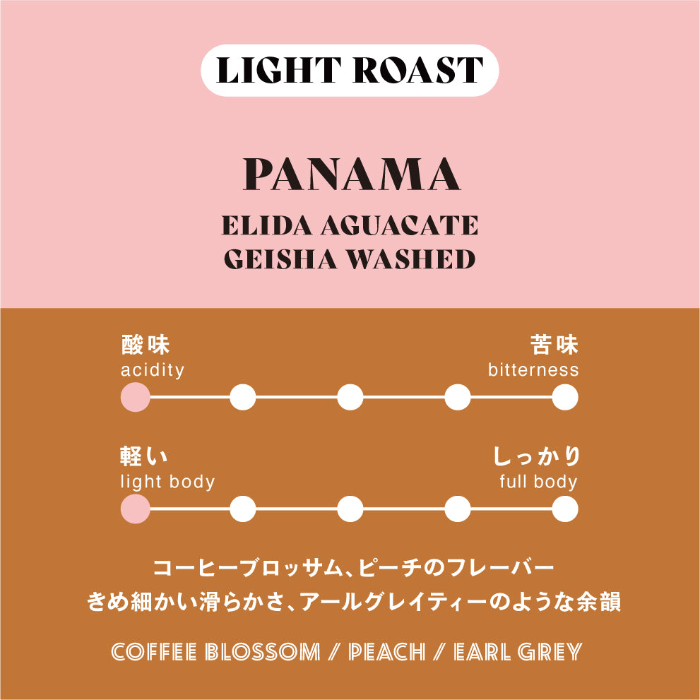 【浅煎り】パナマ∕ Elida Aguacate Geisha Washed