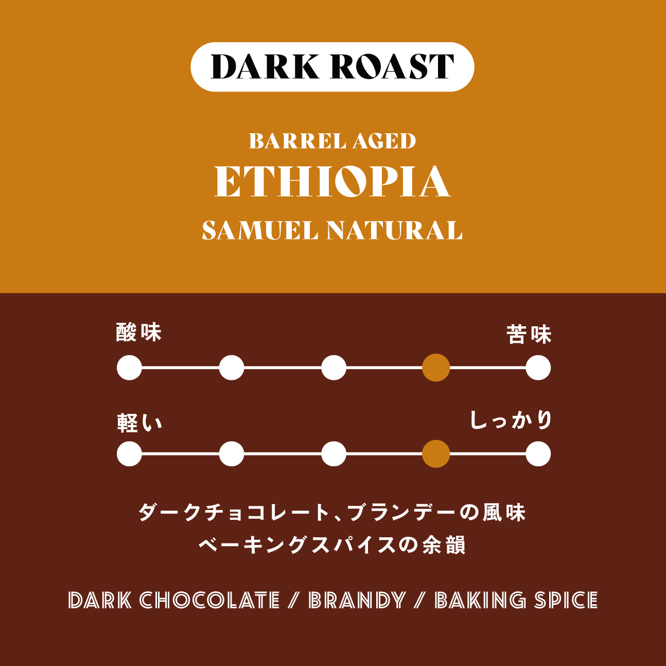 Daikichi blend drip bag 5 pieces