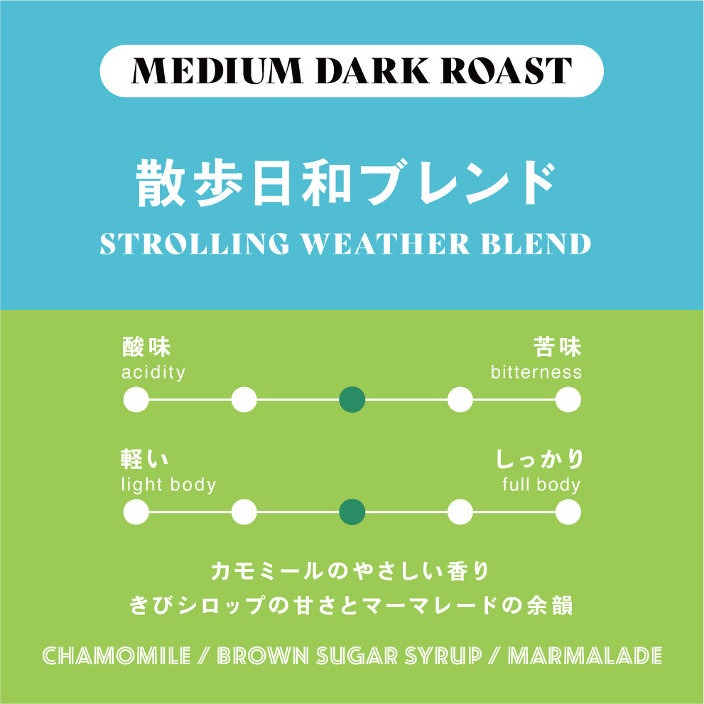 季節のドリップバッグギフト【大吉ブレンド・散歩日和ブレンド】