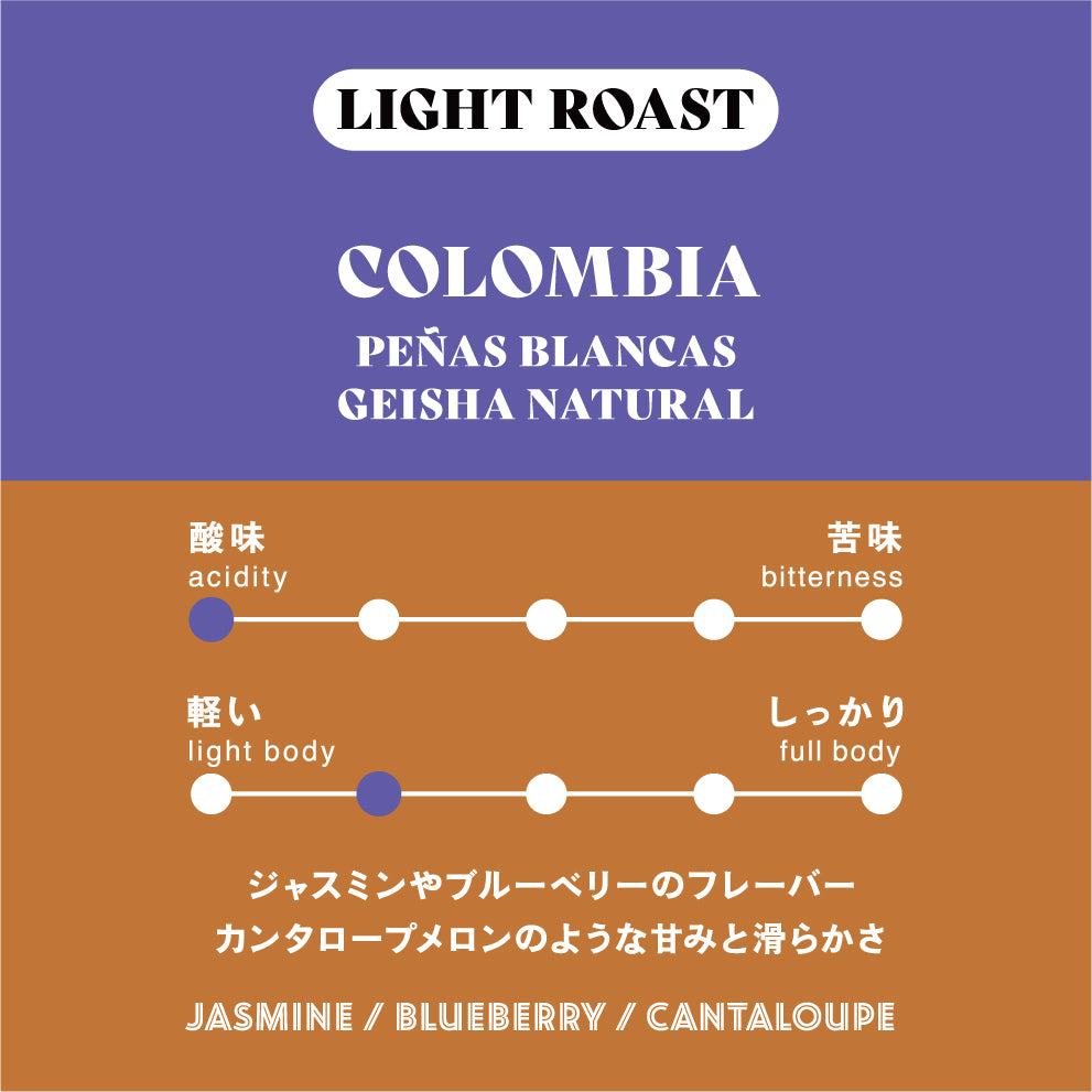 <4/21より順次発送>【浅煎り】コロンビア／Peñas Blancas Geisha Natural