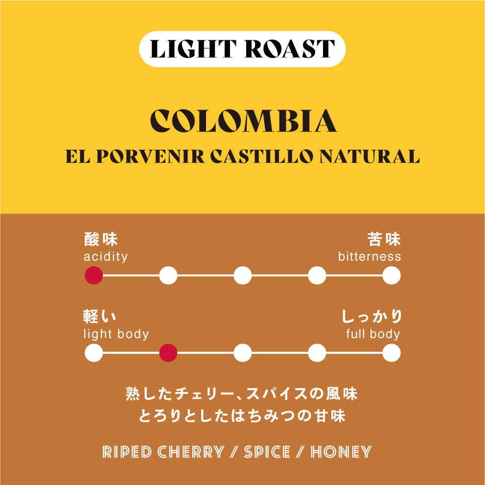 【浅煎り】コロンビア∕ El Porvenir Castillo Natural