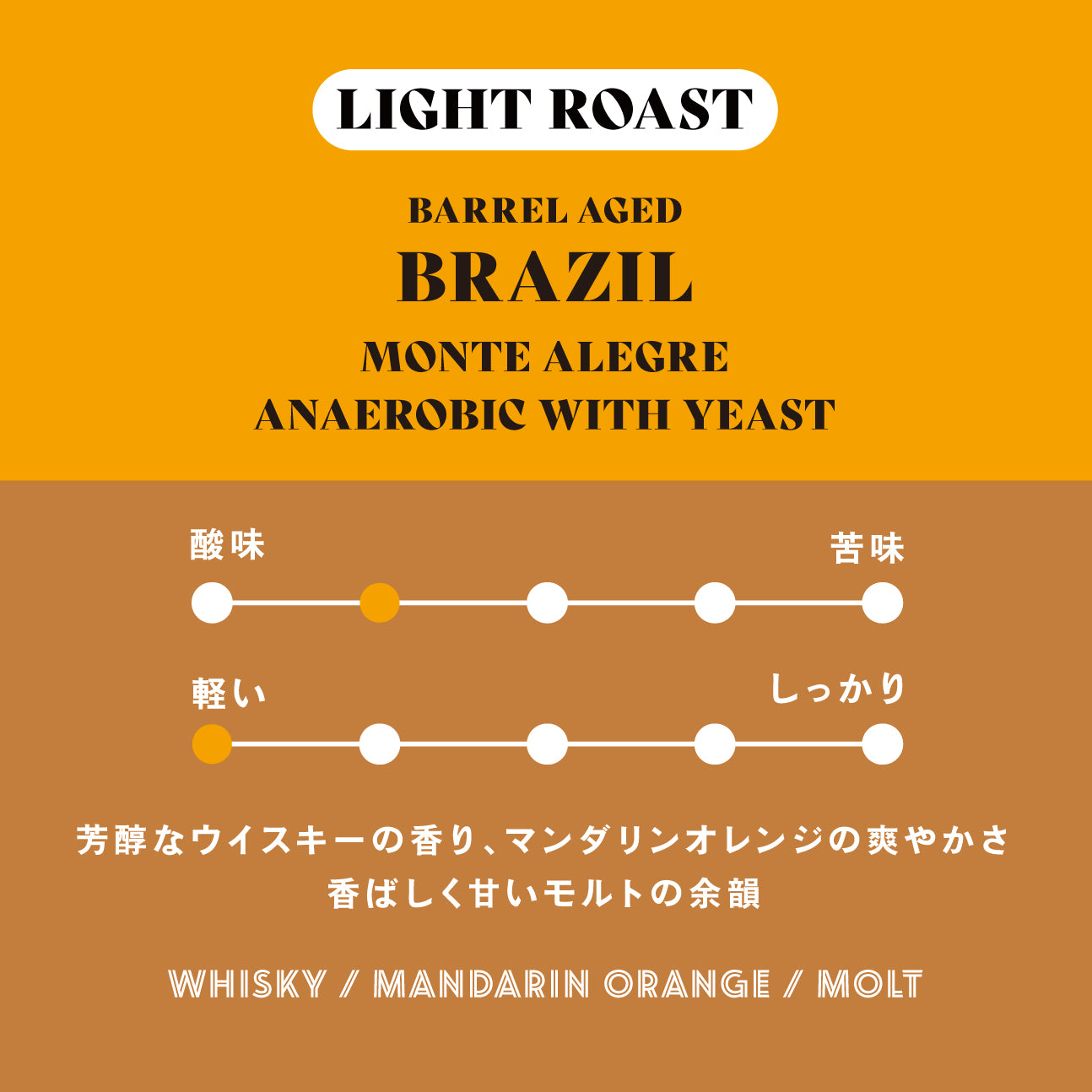 ＜送料込み＞バレルエイジドコーヒー2種飲み比べセット