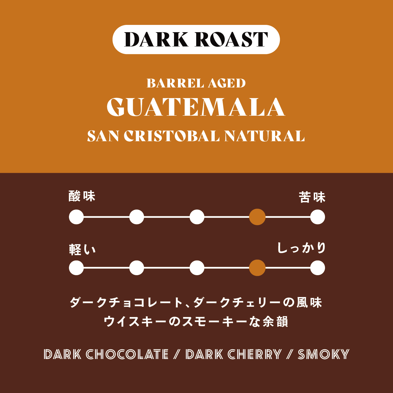 【深煎り】バレルエイジド   グアテマラ／San Cristobal Natural