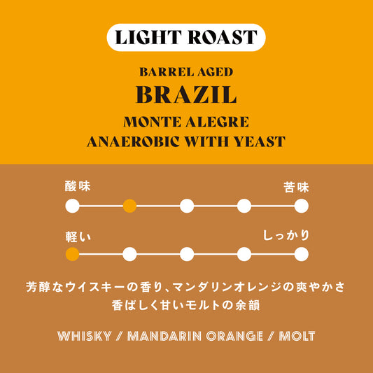 <9/14より順次発送>【浅煎り】バレルエイジド ブラジル／Monte Alegre Anaerobic with Yeast